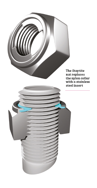 What is a locking nut and in what circumstances would you require one?