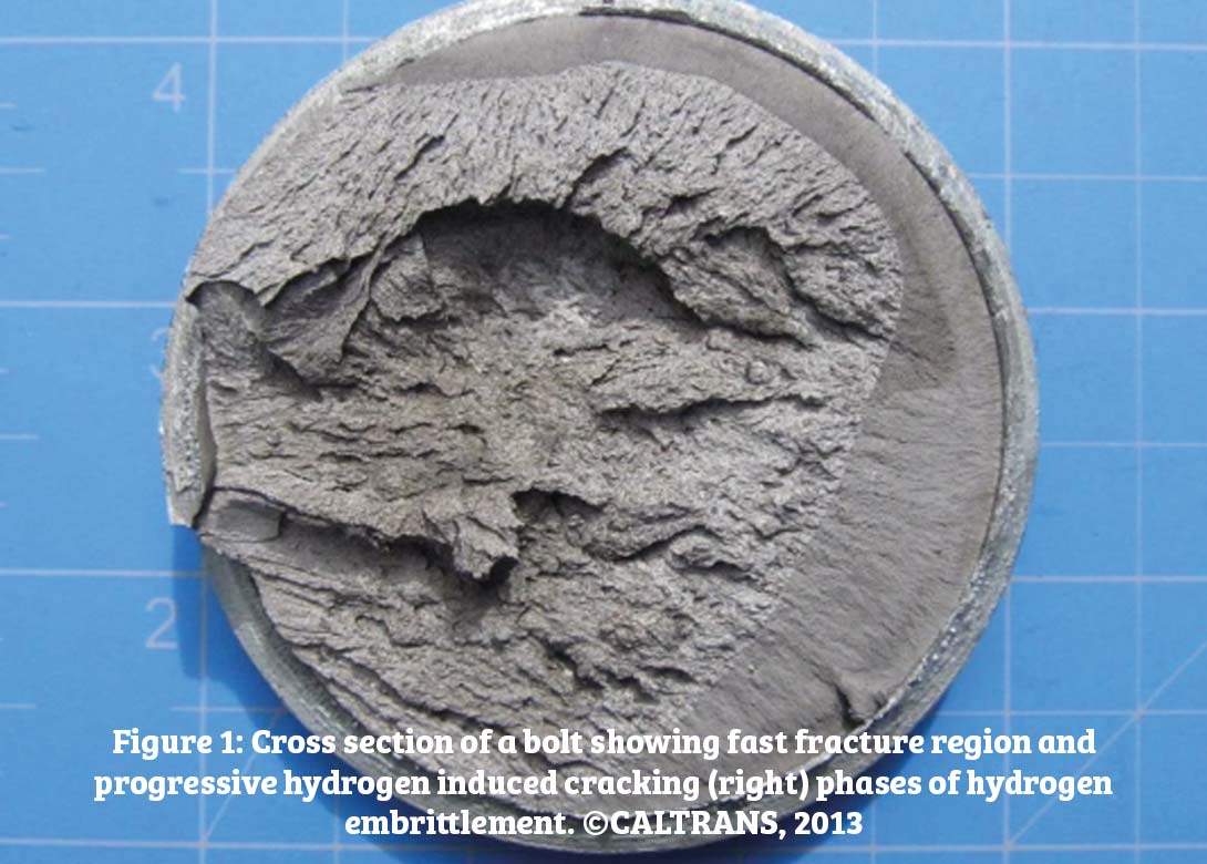 What Is Hydrogen Embrittlement With Picture - vrogue.co